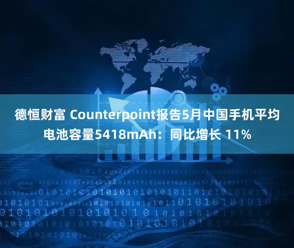 德恒财富 Counterpoint报告5月中国手机平均电池容量5418mAh：同比增长 11%