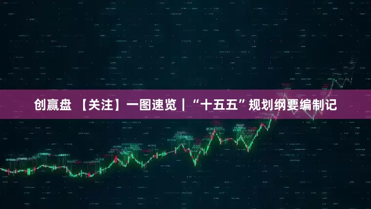 创赢盘 【关注】一图速览｜“十五五”规划纲要编制记